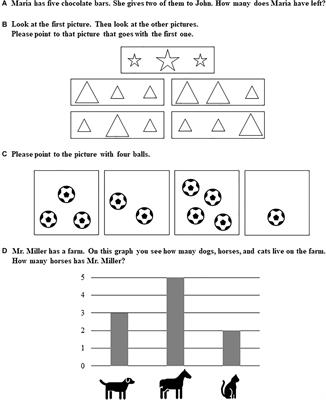 The Multifactorial Nature of Early Numeracy and Its Stability